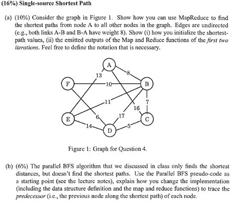 Solved 16 Single Source Shortest Path A 10 Consider Chegg