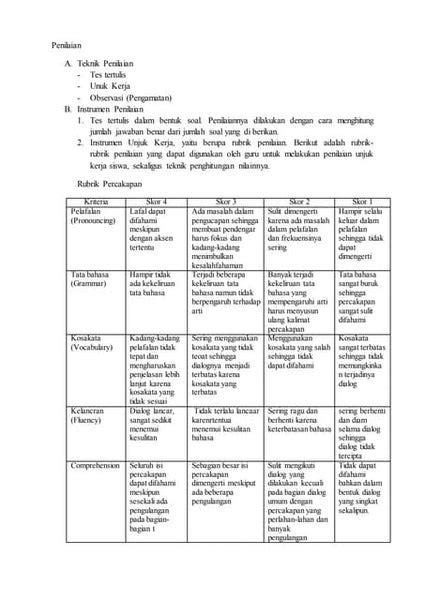 10 Lampiran 5 Format Penilaian Presentasi Kelompok Pdf