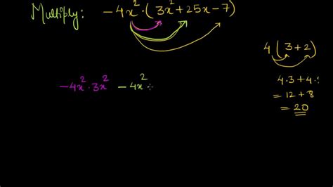 Multiplying Monomials By Polynomials Hindi Class 8 India Khan