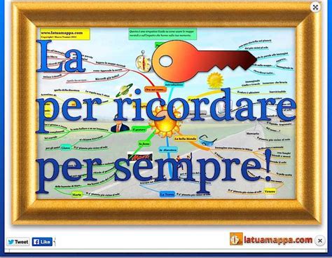 Come Allenare La Memoria A Ricordare Sempre Ricordi Mappe Mentali