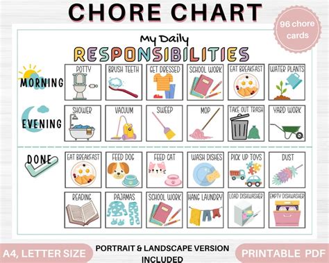 Responsibilities Chore Chart For Kids Printable Daily Etsy Uk