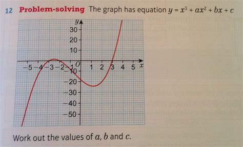 Resourceaholic New Gcse Real Life Graphs