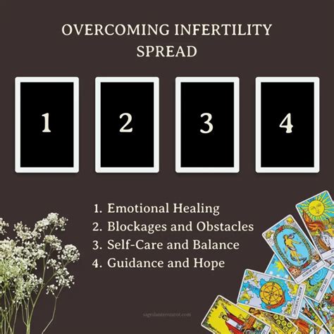 Pregnancy Tarot Spreads Sage S Lantern Tarot