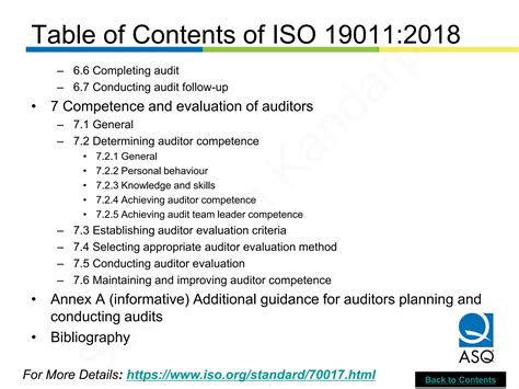 Overview Of Iso 190112018 Guidelines For Auditing Management Systems Ppt