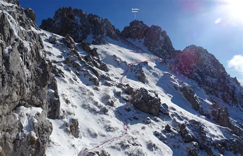 Alben Monte E Cima Della Croce Da Cornalba Anello Per Cima Cornetti