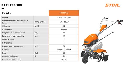 Motozappa Stihl Mh Emporio Nuova Elica