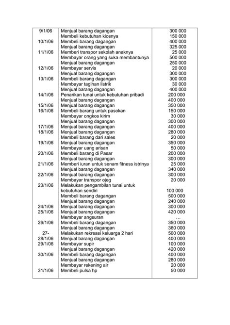 Contoh Format Pembukuan Sederhana Pdf