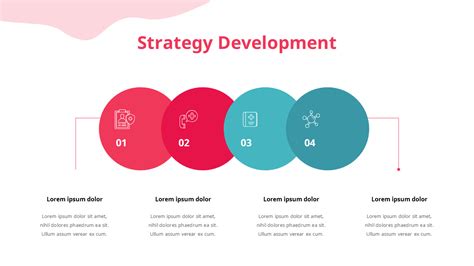 Strategy Development Presentation Deck