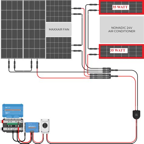 Rich Solar Mega 35 Watt 12 Volt Solar Panel Explorist Life