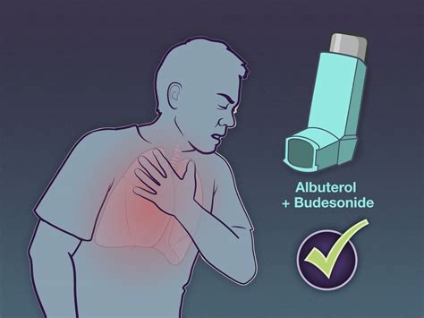 Albuterolbudesonide Rescue Inhaler In Asthma New England Journal Of