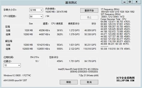 戴尔新一代poweredge R750机架式服务器详细参数介绍及测试效果 Dell服务器戴尔服务器dell服务器报价dell存储