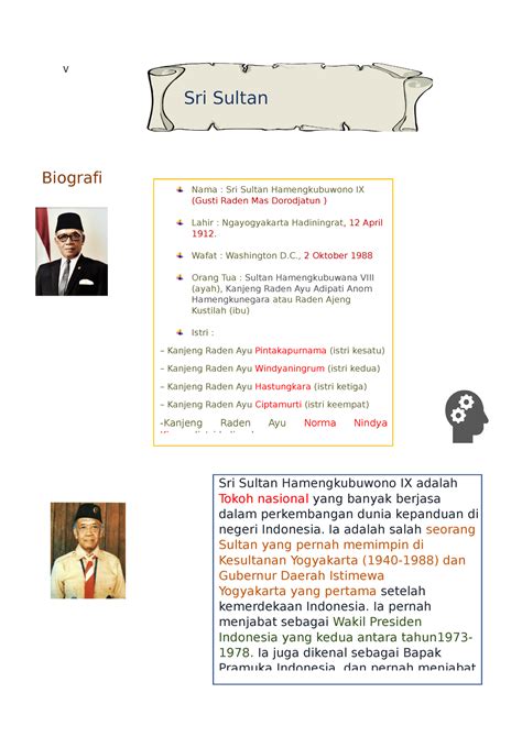 Sultan Hamengkubuwono IX Ranti Maharani V Biografi Sri Sultan Sri