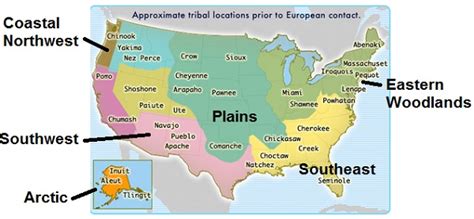 Native American Culture Regions