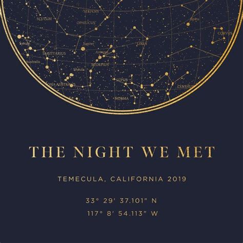 Custom Star Map Print Night We Met Anniversary Gift Night Etsy