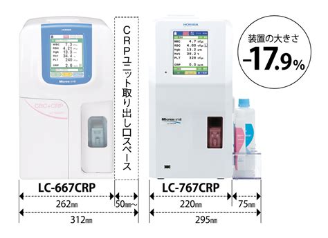 自動血球計数CRP測定装置 Microsemi LC 767CRP HORIBA