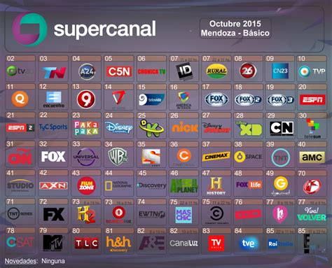 Grillas Supercanal Mendoza Octubre Grillas Foromedios Foro