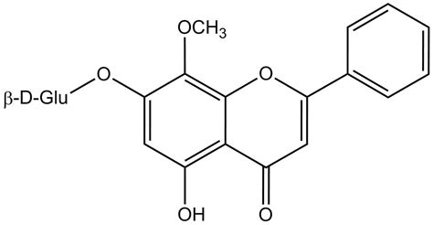 Wogonoside Phyproof Reference Substance Phytolab