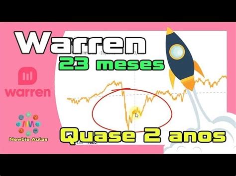 Warren Brasil 23 meses 100 quase em ações Fundo de investimentos