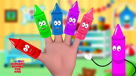 Finger Family Nursery Rhyme for Toddlers - YouTube