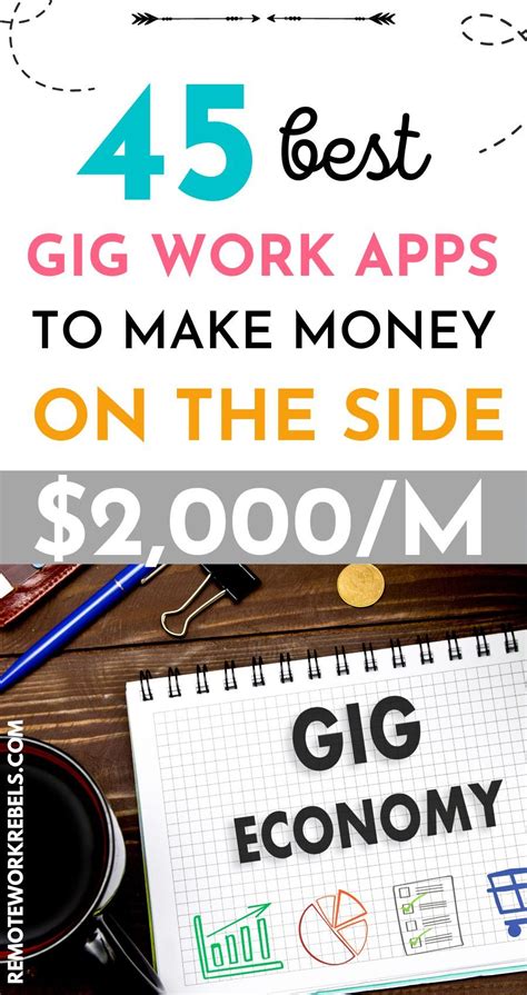 45 Best Gig Work Apps To Make Money On The Side Making Extra Cash