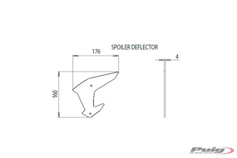 Naked Side Downforce Spoiler für Ihr Motorrad KAWASAKI Z H2 2022