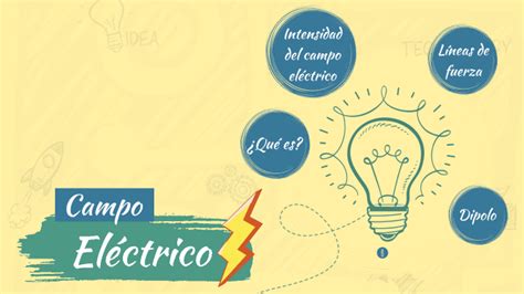 Organizador visual del Campo Eléctrico by Siumi Gonzales Pinedo on Prezi