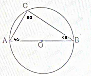 Solved In The Accompanying Diagram Triangle Abc Is Inscribed In