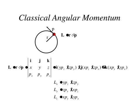 Ppt Quantum Mechanics Of Angular Momentum Powerpoint Presentation