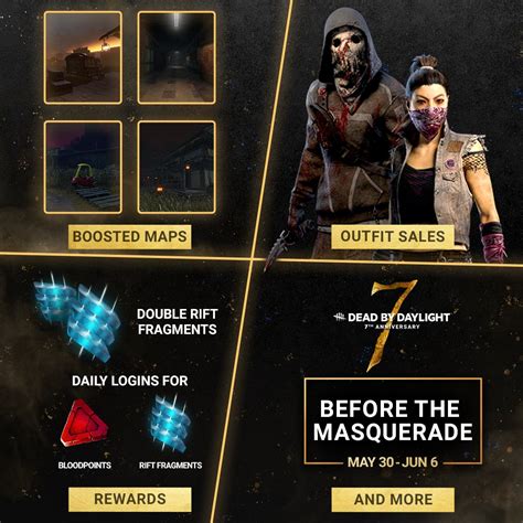 Make Shadowborn Basekit On Twitter Rt Deadbydaylight Until June