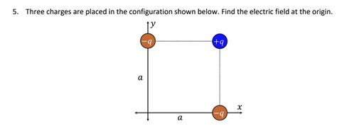 Three Charges Are Placed In The Configuration Shown Below Find The