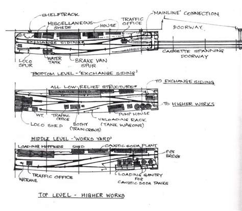 An Old Diagram Shows The Different Parts Of A Vehicle