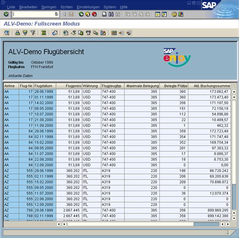 Sap Bibliothek Sap List Viewer Alv Grid Control Bc Srv Alv