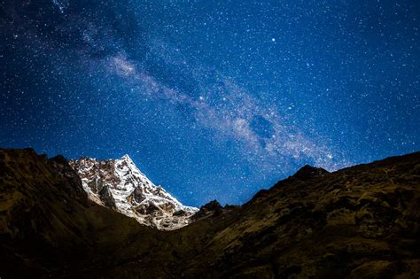 2015 Adventure Travel in Photos - Bold Travel