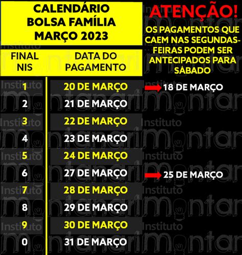 Calendário Bolsa Família Será Antecipado Para Um Novo Grupo Nessa