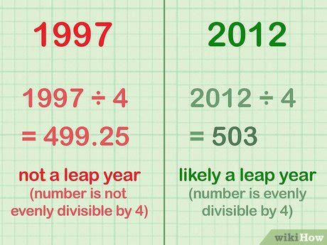 3 Ways to Calculate Leap Years - wikiHow