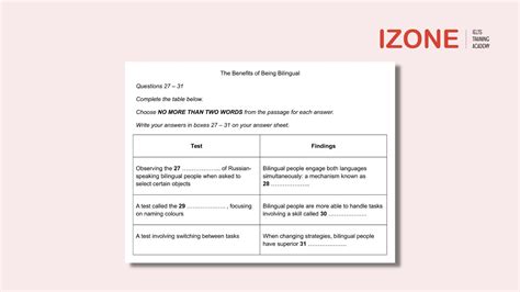 Tip làm bài Notes Table Diagram Completion IELTS Reading đơn giản