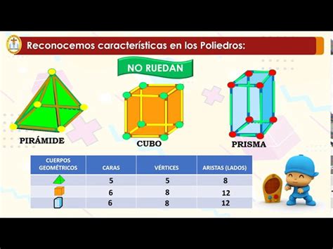 Objetos Con Caras Planas Penza