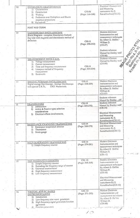 Live With MASUB: Instrumentation & Measurement - Course Outline 2011