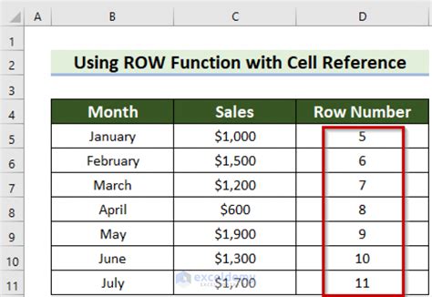 How To Get Row Number Of Current Cell In Excel 4 Quick Ways