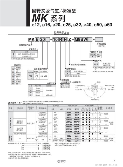 SMC回转夹紧气缸MKB16 10LZ MKB16 20RZ MKB16 30LNZ 阿里巴巴