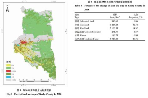 基于土地利用变化及ca Markov土地利用变化预测模型预测的生态敏感性分析参考网