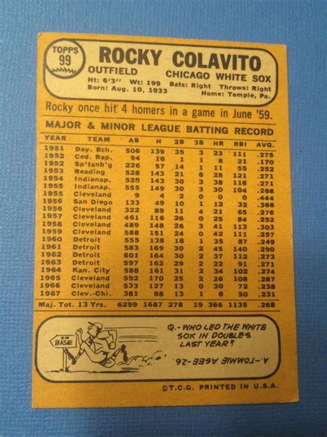 Topps Rocky Colavito Chicago White Sox Ebay