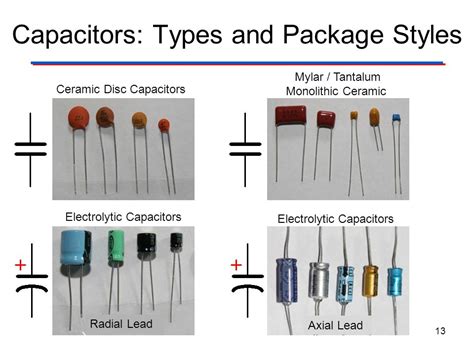 Capacitor Type Identification