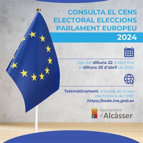 Consulta Censo Electoral Elecciones Parlamento Europeo 2024