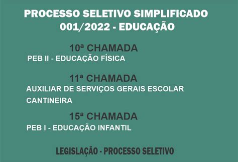 Processo Seletivo Prefeitura Municipal De Vespasiano