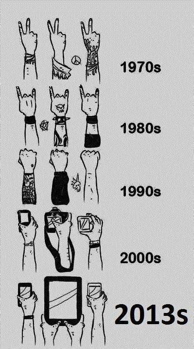 God Damn Fuck The 2013s R Lewronggeneration