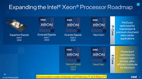 Intel Discloses Multi Generation Xeon Scalable Roadmap New E Core Only