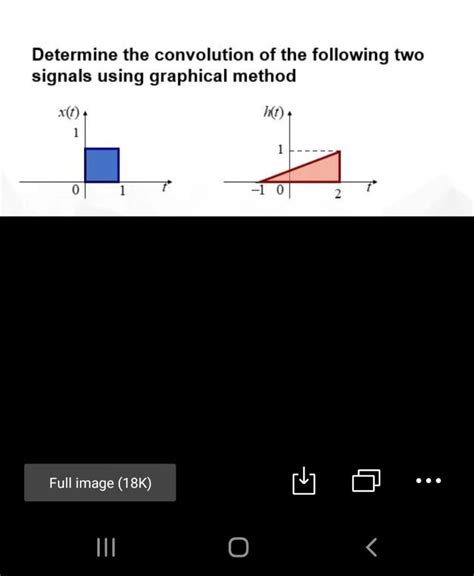 Solved Determine The Convolution Of The Following Two Chegg