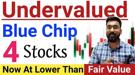 Indian ToP 4 Blue Chip Company S Now At Lower Than Fair Value Best