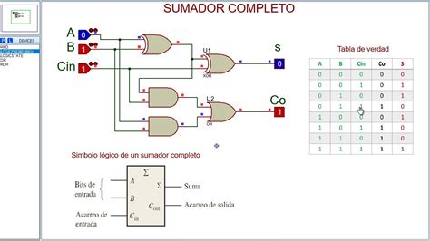 Sumador Completo Full Adder Proteus Youtube